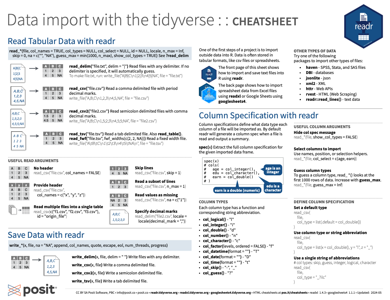 readr cheatsheet