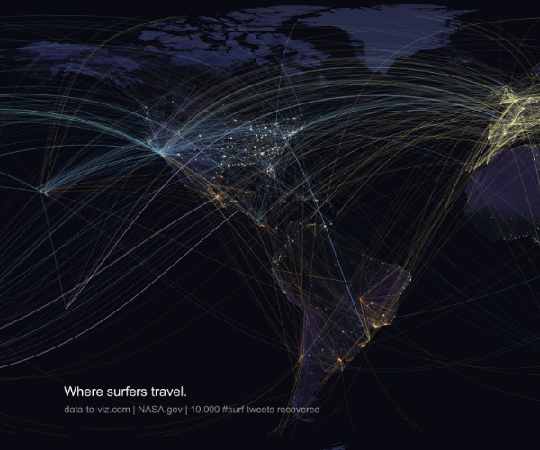 Clean connection map made with R